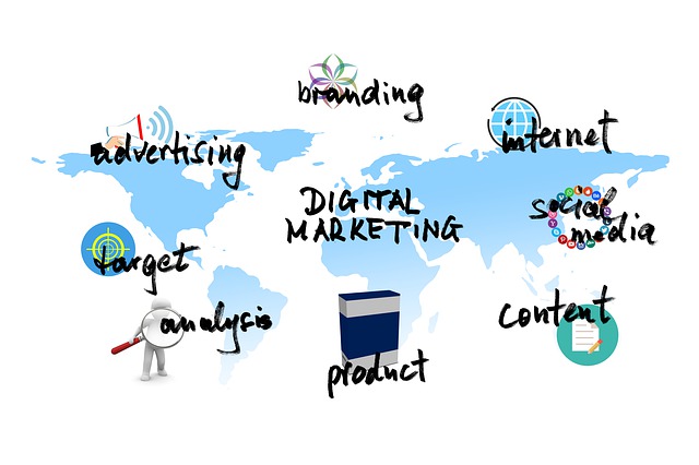 mapa digitálního marketingu